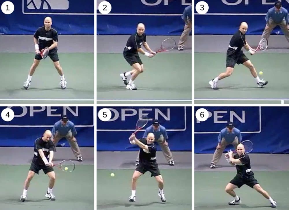 Guia Completo: Erros Comuns no Backhand de Tênis para Iniciantes e Como Corrigi-los Rapidamente
