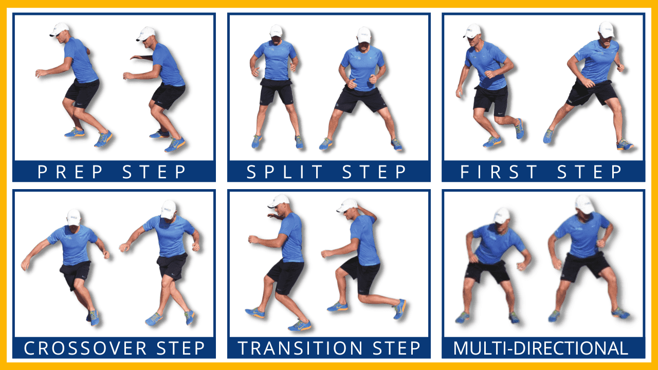 Dicas práticas de exercícios de footwork para iniciantes no tênis